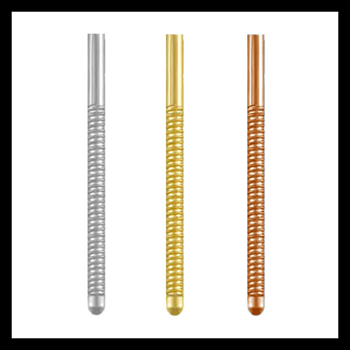 Threaded Posts